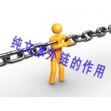 泰州纯文本外链对于网站排名的作用