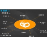 泰州什么样的外链才是高价值的外链