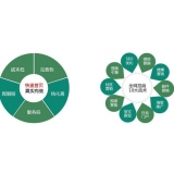 泰州SEO关键词排名为何越来越难做了