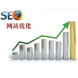 泰州微笑seo:怎么在文章正文中加关键词链接