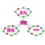 泰州SEO发外链的作用